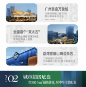 答购房全流程问题（签约、贷款、交房等）