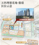 为花地湾等板块的更新成长供给了政策支撑