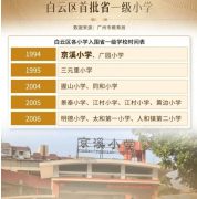 凭仗“一脚河汉”的区位劣势